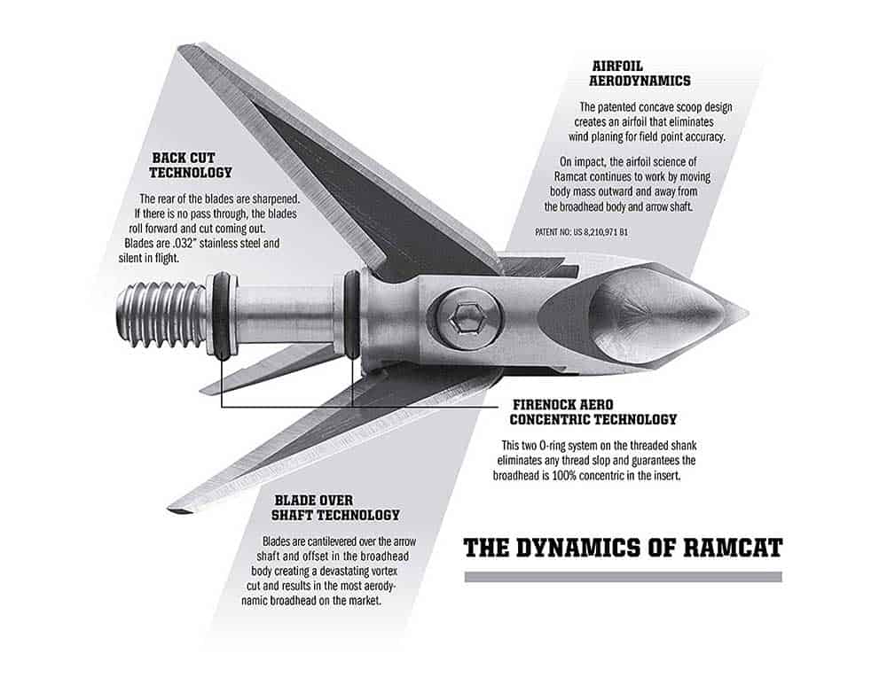 ramcat broadheads