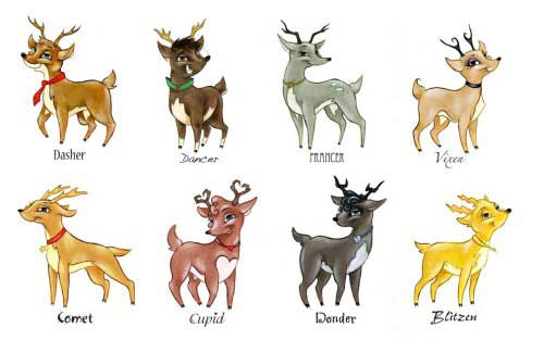 santas reindeer names